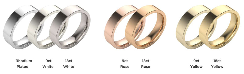 Men's Wedding Ring Colours